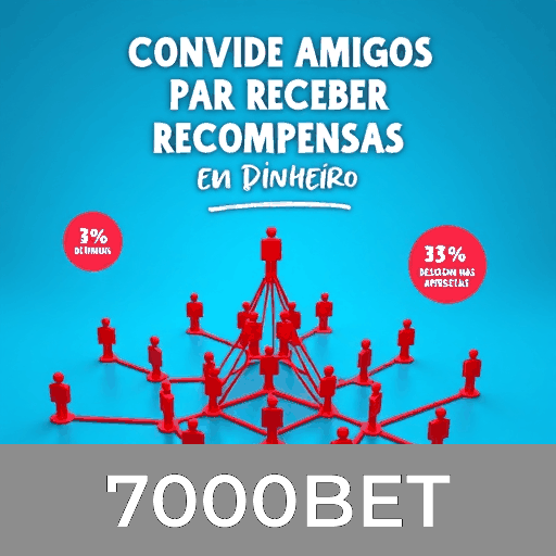Análise Profissional de Esportes no Brasil com 7000BET